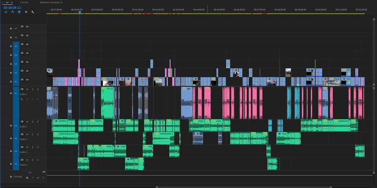 Editing